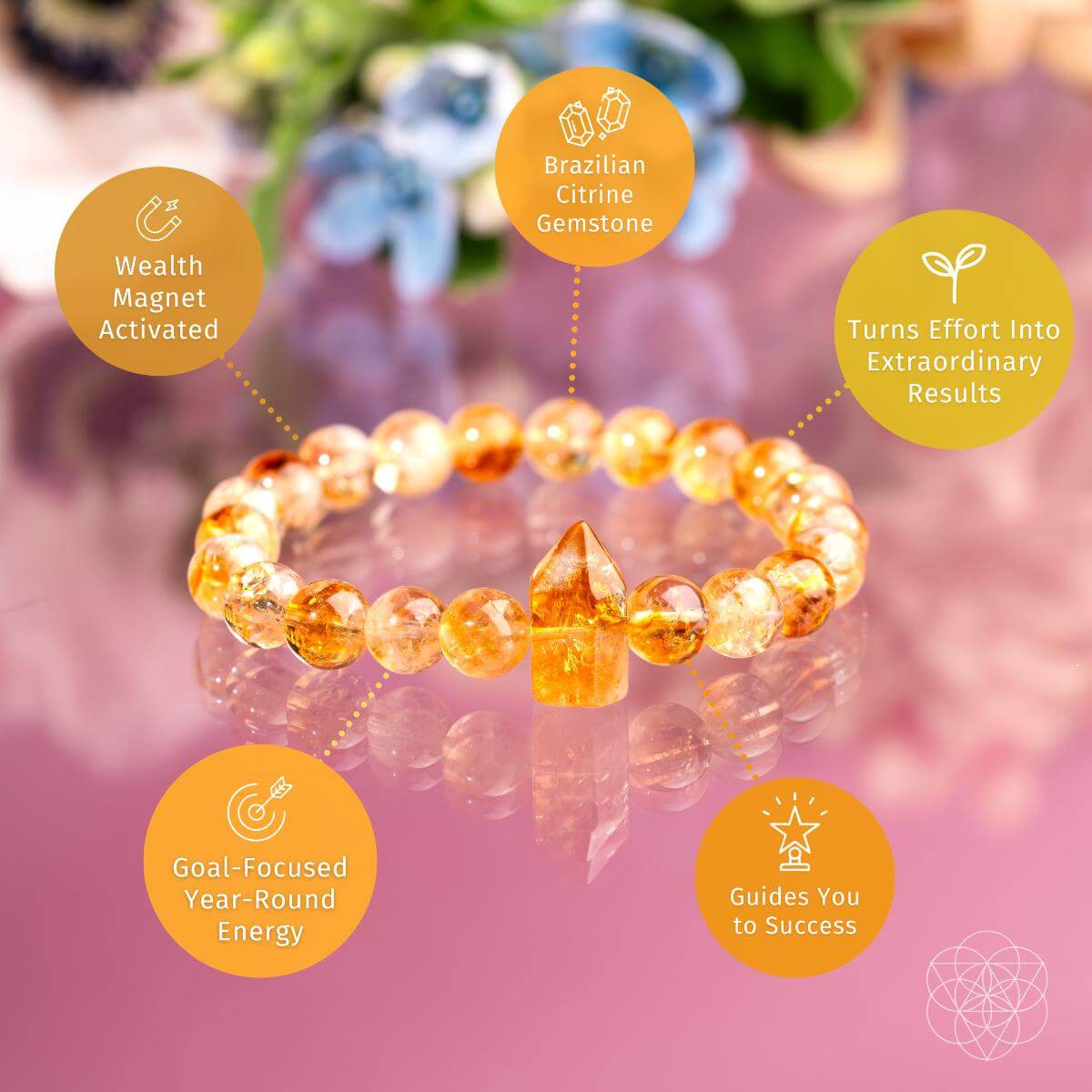 365 Days of Brilliance - Citrine Bracelet - Conscious Items