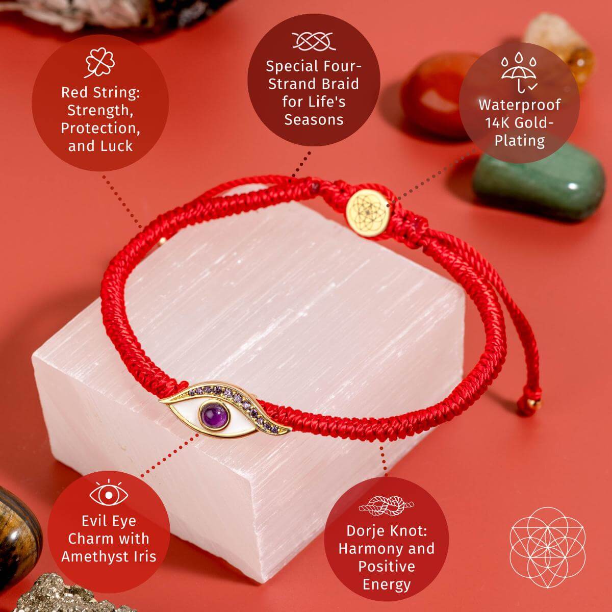 Eye of Spiritual Protection - Four-Strand Red String Bracelet