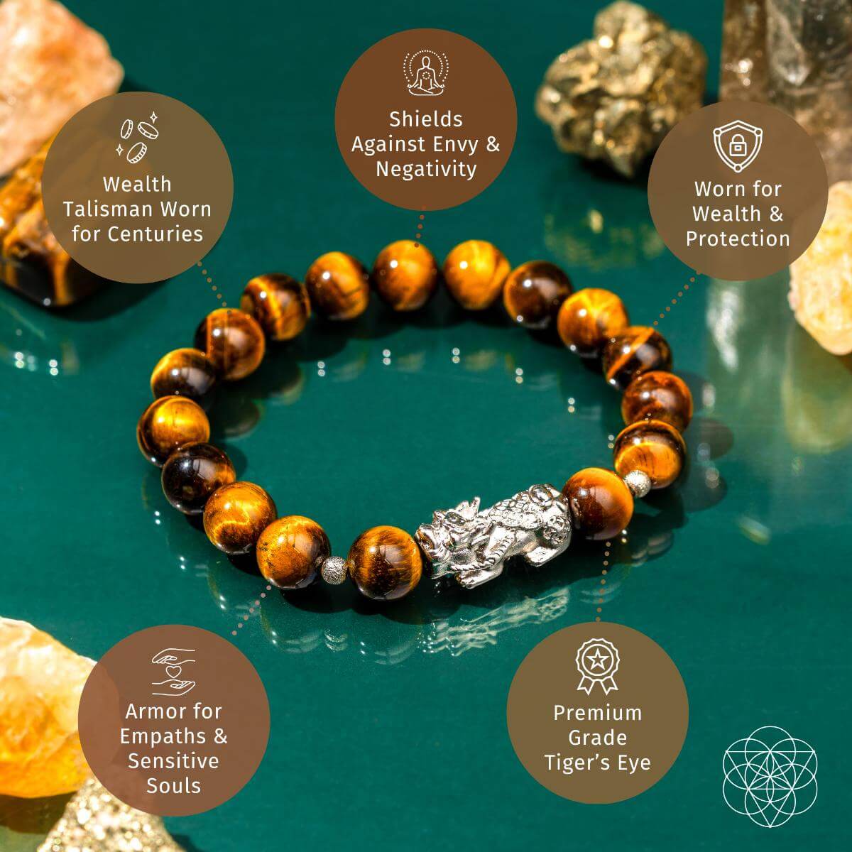 Flujos de la fortuna - Bracelet de Tiger’s Eye & Pixiu