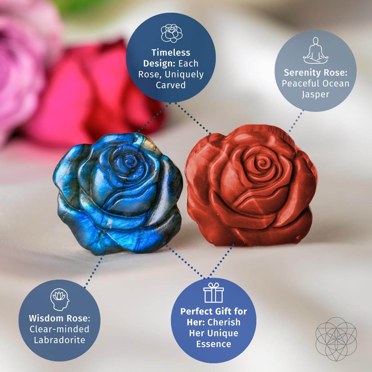 Beautifully Unique - Blossoming Rose of Singularity - Conscious Items