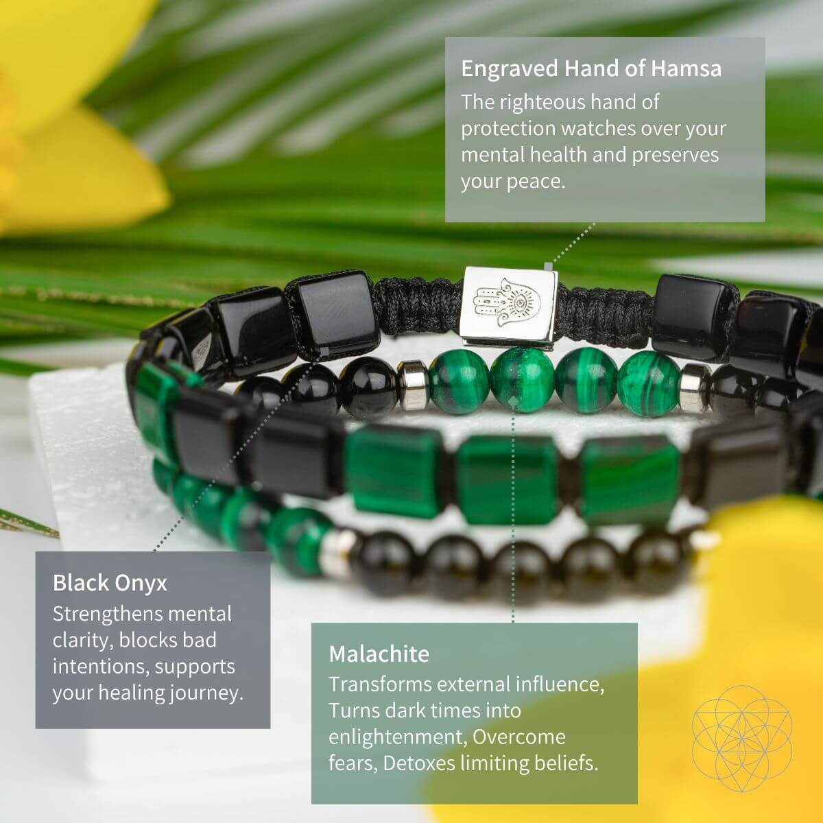 Fortress of Heart & Mind: Bracelet Set for Mental Healing - Conscious Items