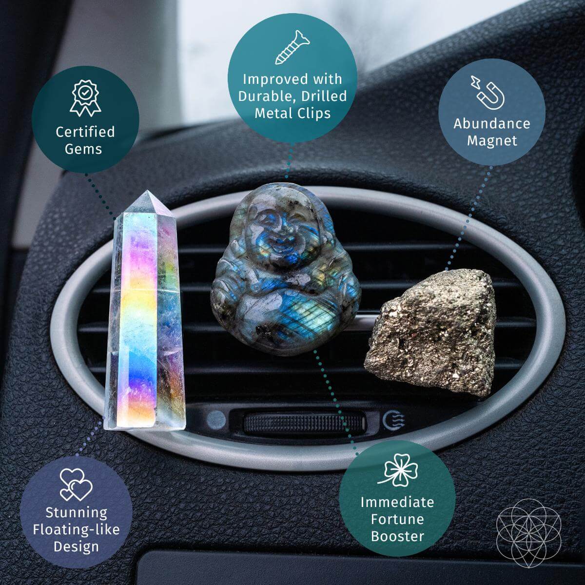 Joyous Traveler - Floating Crystal Car Kit - Conscious Items