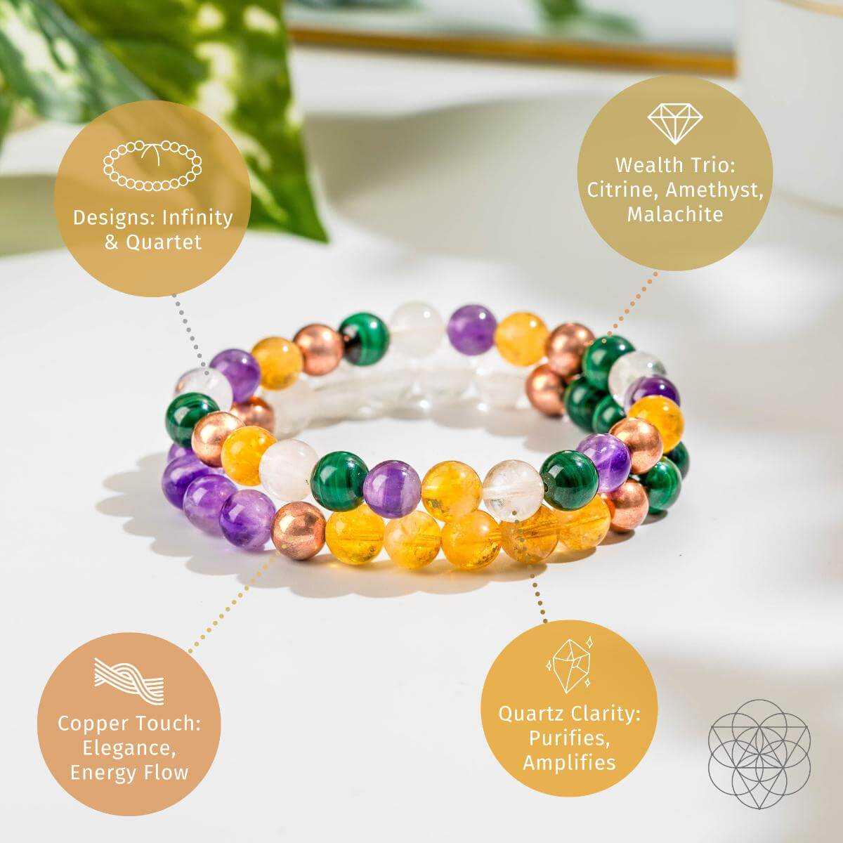 Powerhouse of Wealth Manifestation - Crystal Quartet Bracelet Set - Conscious Items