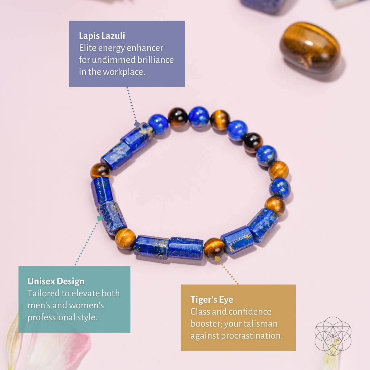 Seal The Deal - Career Confidence Bracelet - Conscious Items