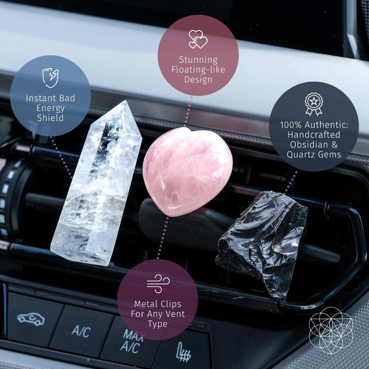 Spiritual GPS - Guardian Car Crystal Kit - Conscious Items