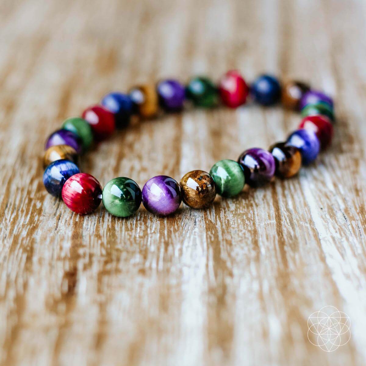 The Bracelet of Resolve - Conscious Items