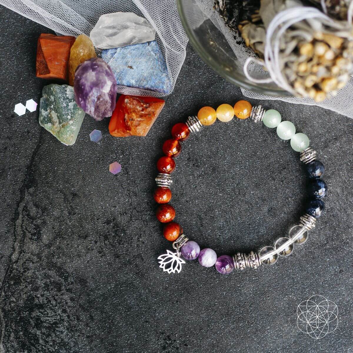 7 Chakra Bracelet and Stones Set - Conscious Items