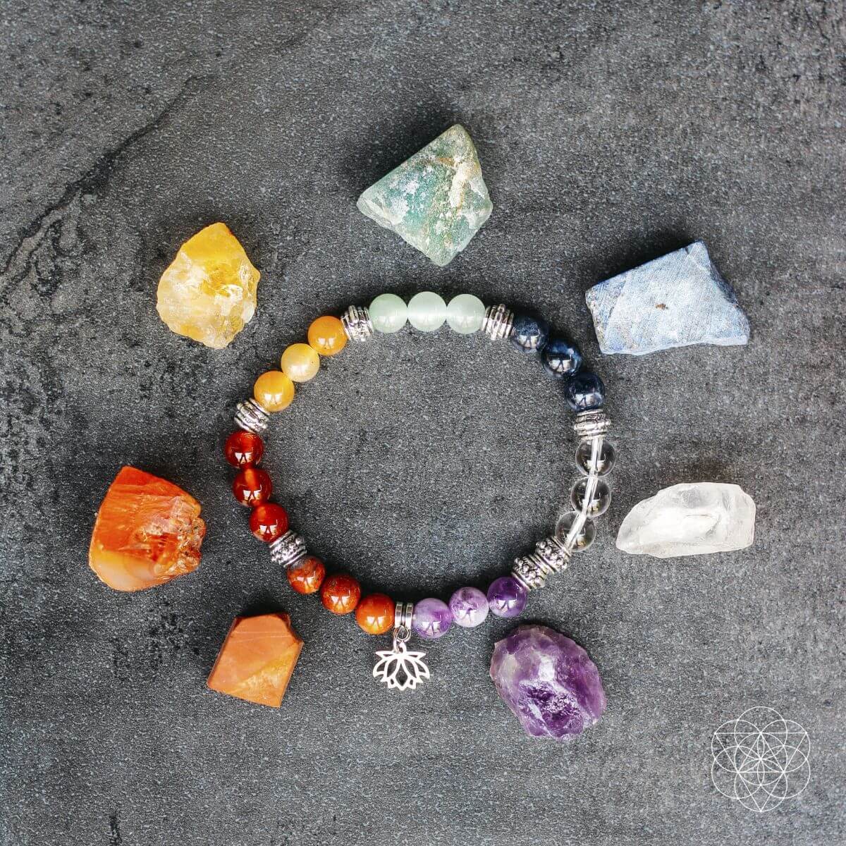 7 Chakra Bracelet and Stones Set - Conscious Items