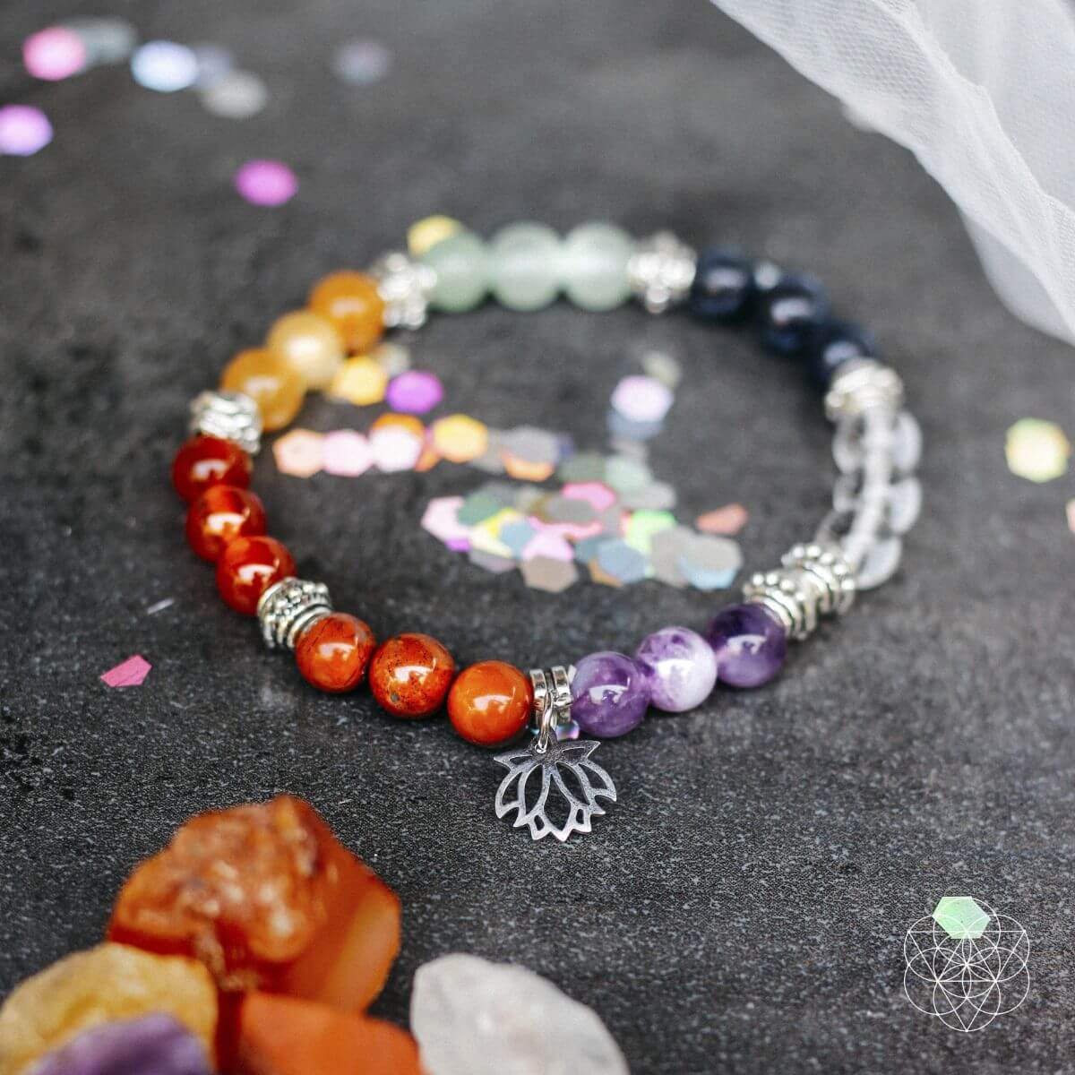 7 Chakra Bracelet and Stones Set - Conscious Items