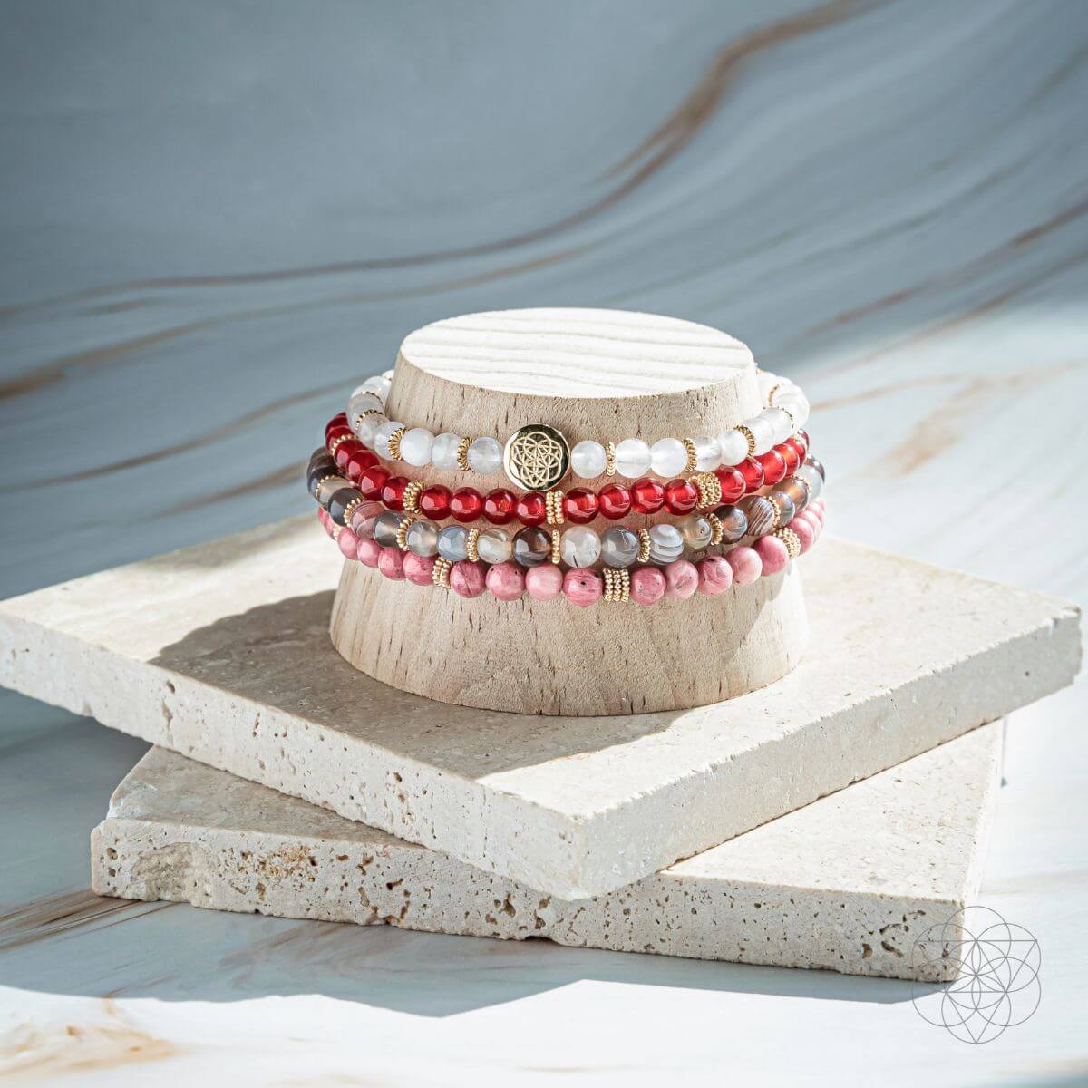 Change & Transformation Bracelet Pack of 4 - Conscious Items