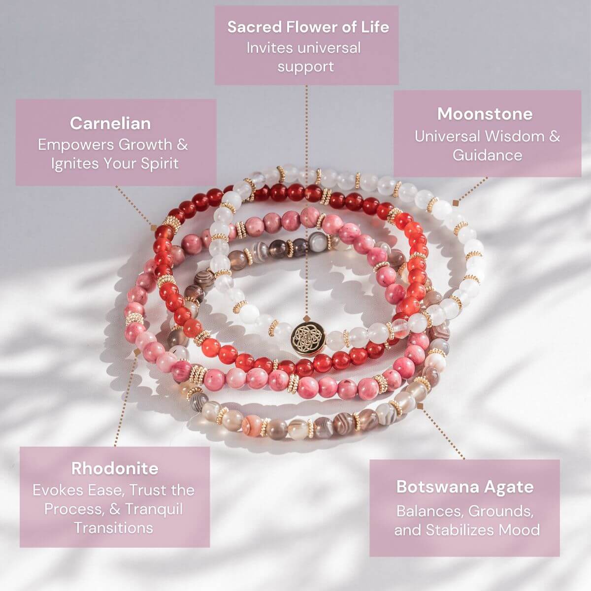 Change & Transformation Bracelet Pack of 4 - Conscious Items