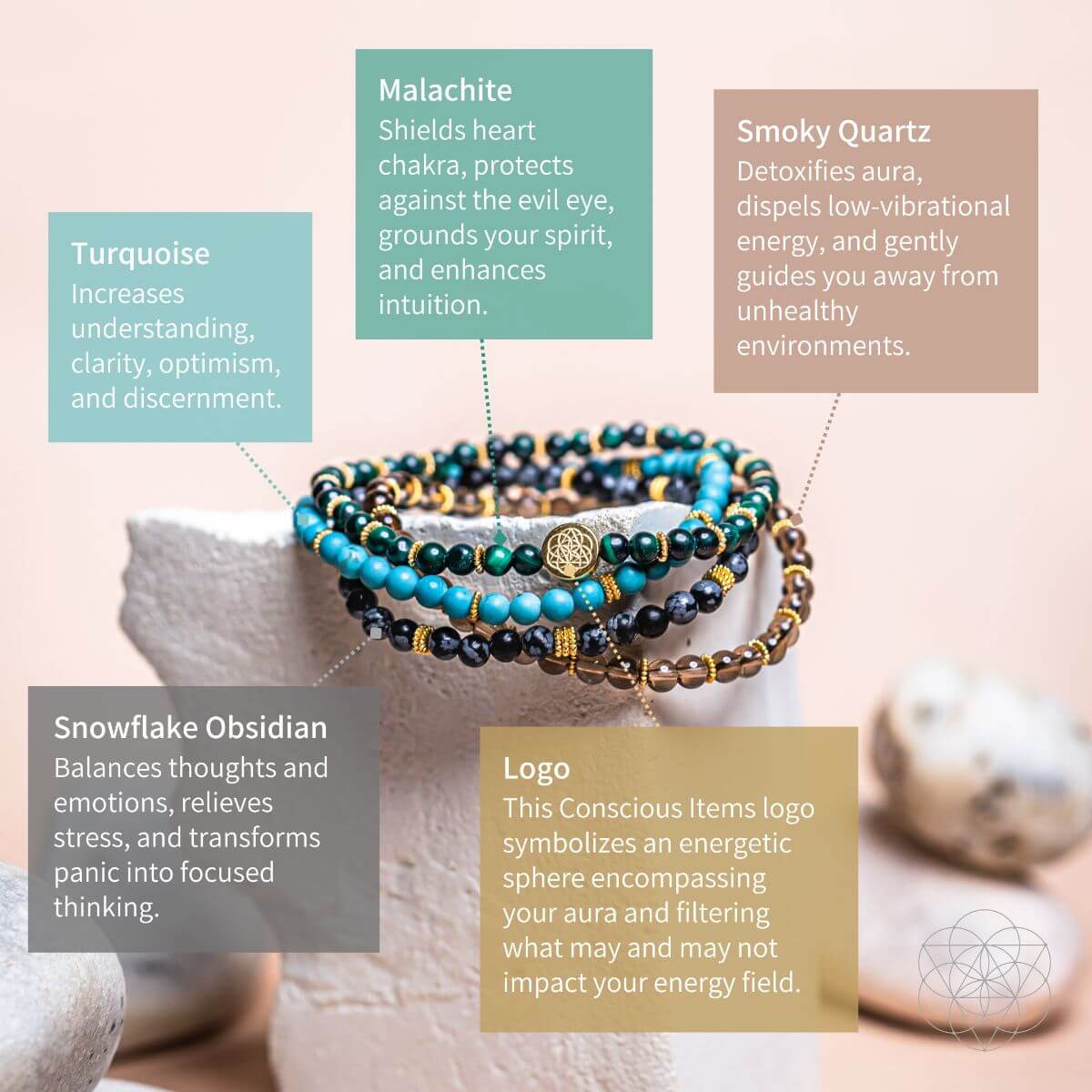 Energy Bodyguard Bracelet Pack of 4 - Conscious Items
