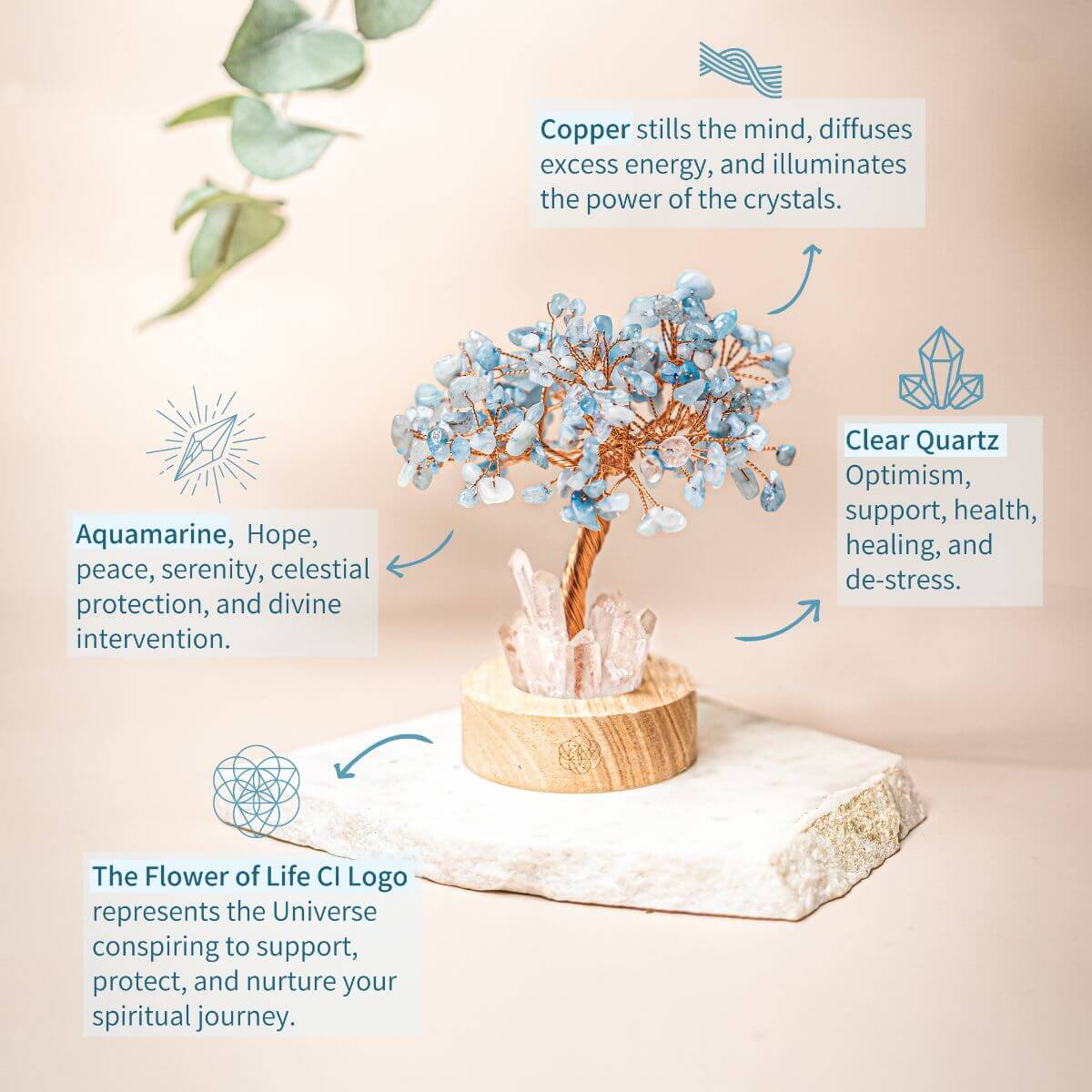 Guardian Angel Lamp of Protection - Aquamarine Tree - Conscious Items