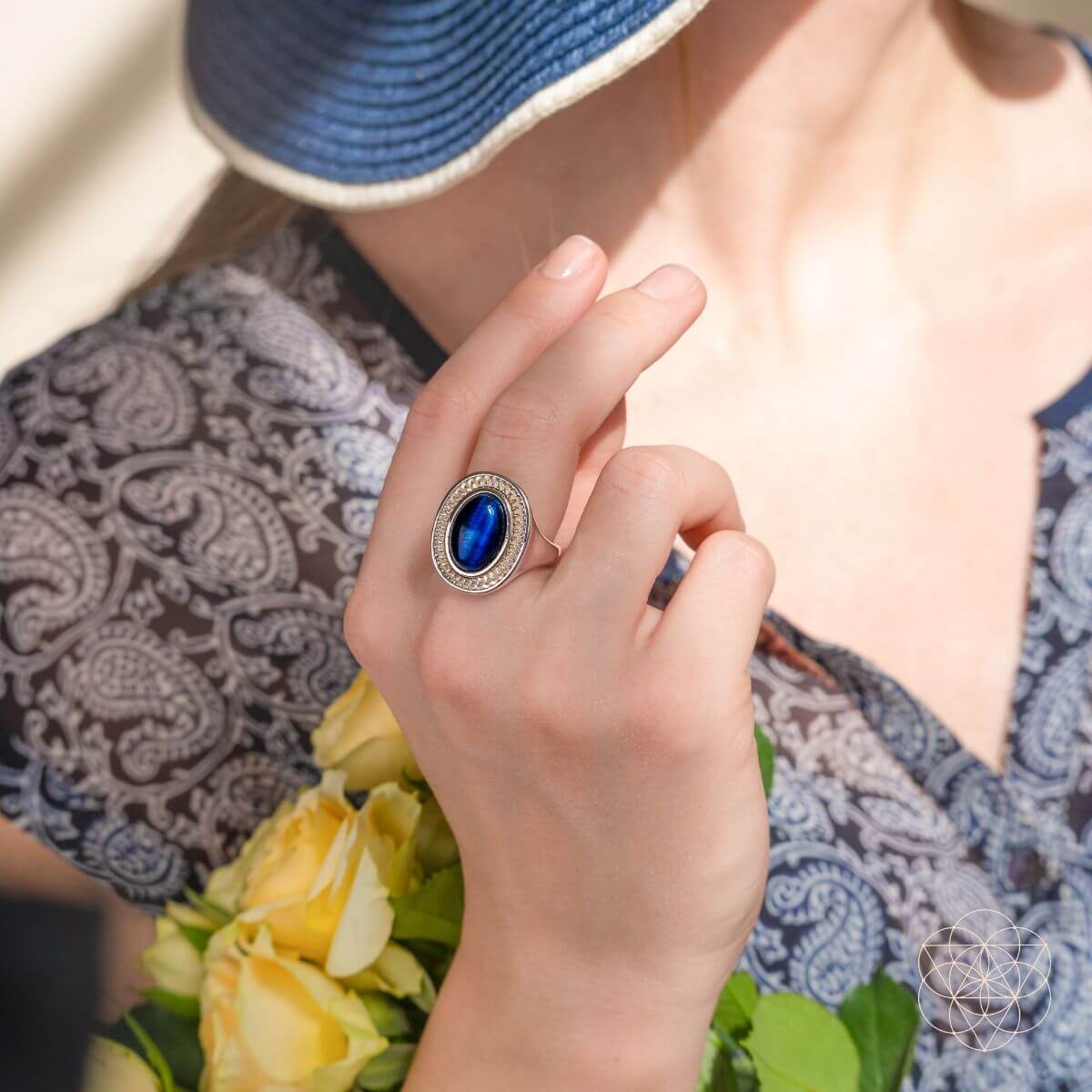 I Am Fearless: Dragon’s Eye Silver Ring of Protection - Conscious Items