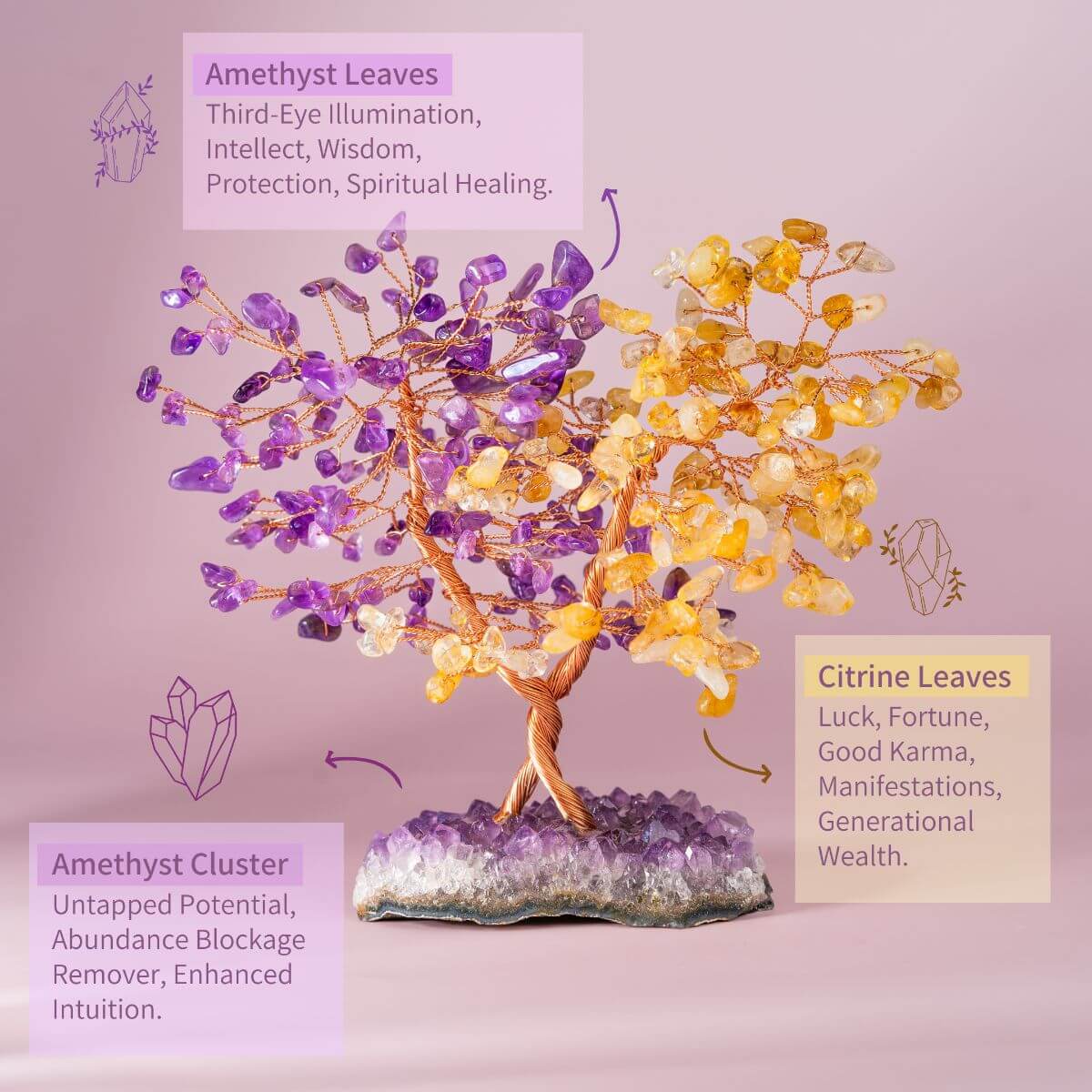 Supreme Abundance: Tree of Everlasting Fortune - Conscious Items