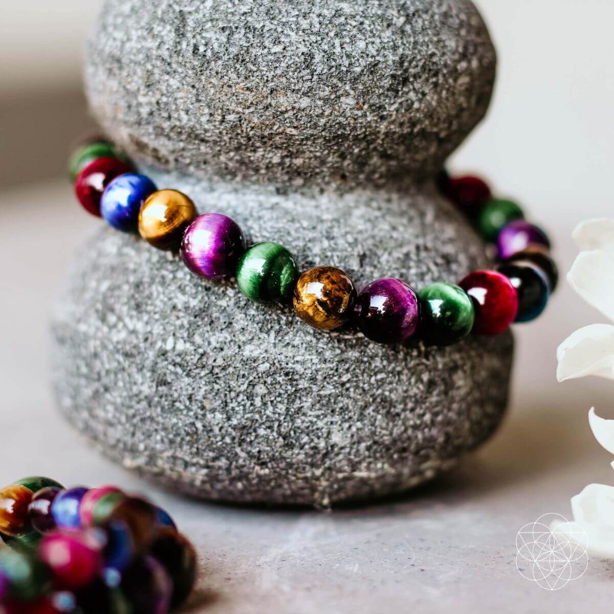 The Bracelet of Resolve - Conscious Items