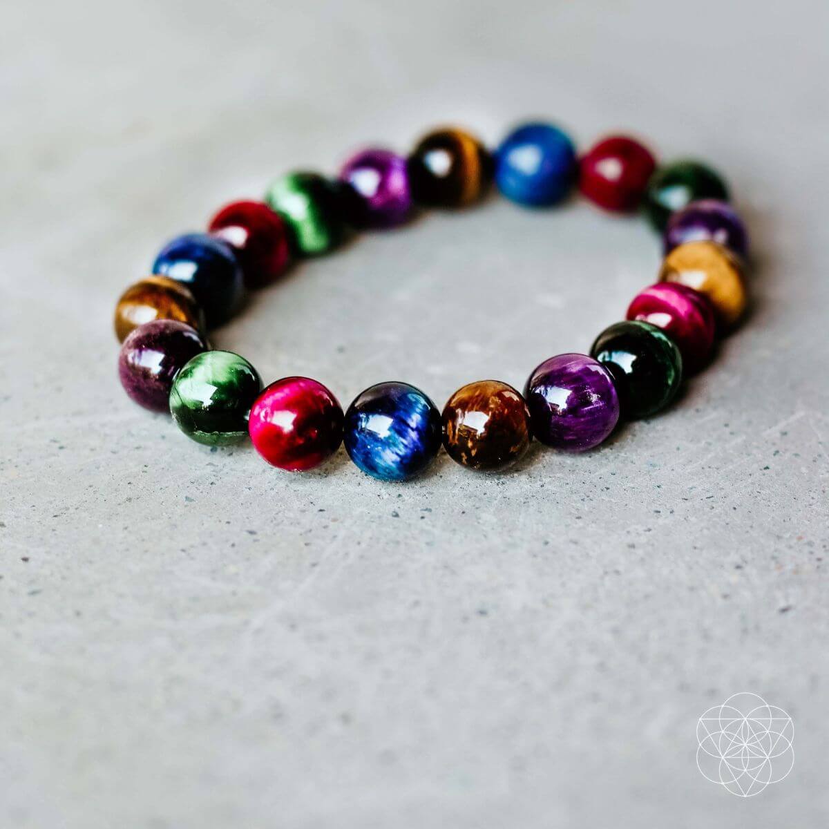 The Bracelet of Resolve - Conscious Items