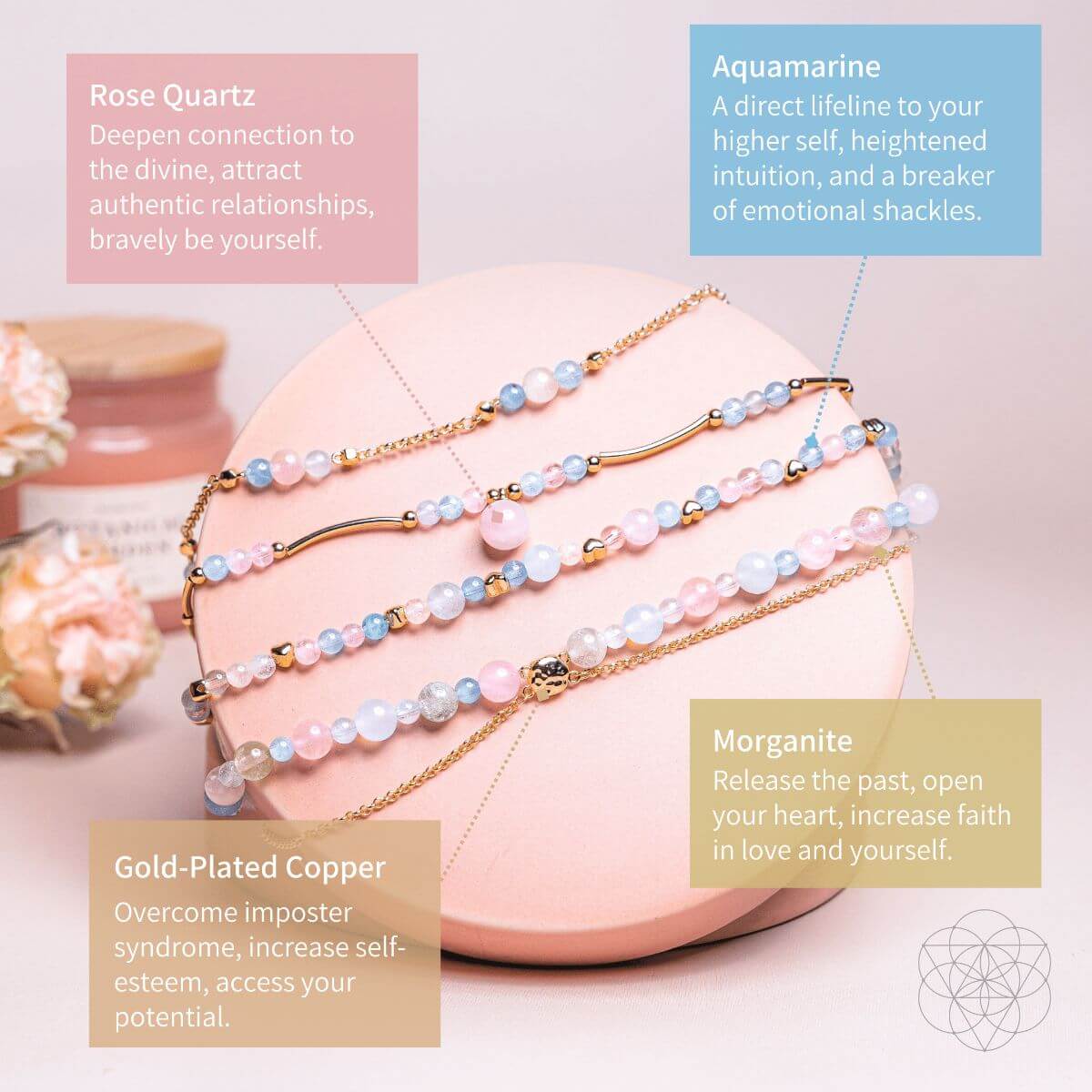 The Quintessential Divine Truth Bracelet Set - Conscious Items