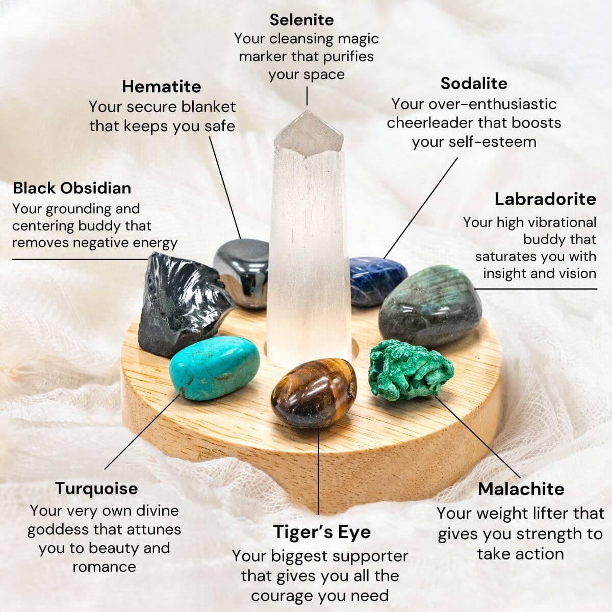 The Sacred Protection Lamp - Conscious Items