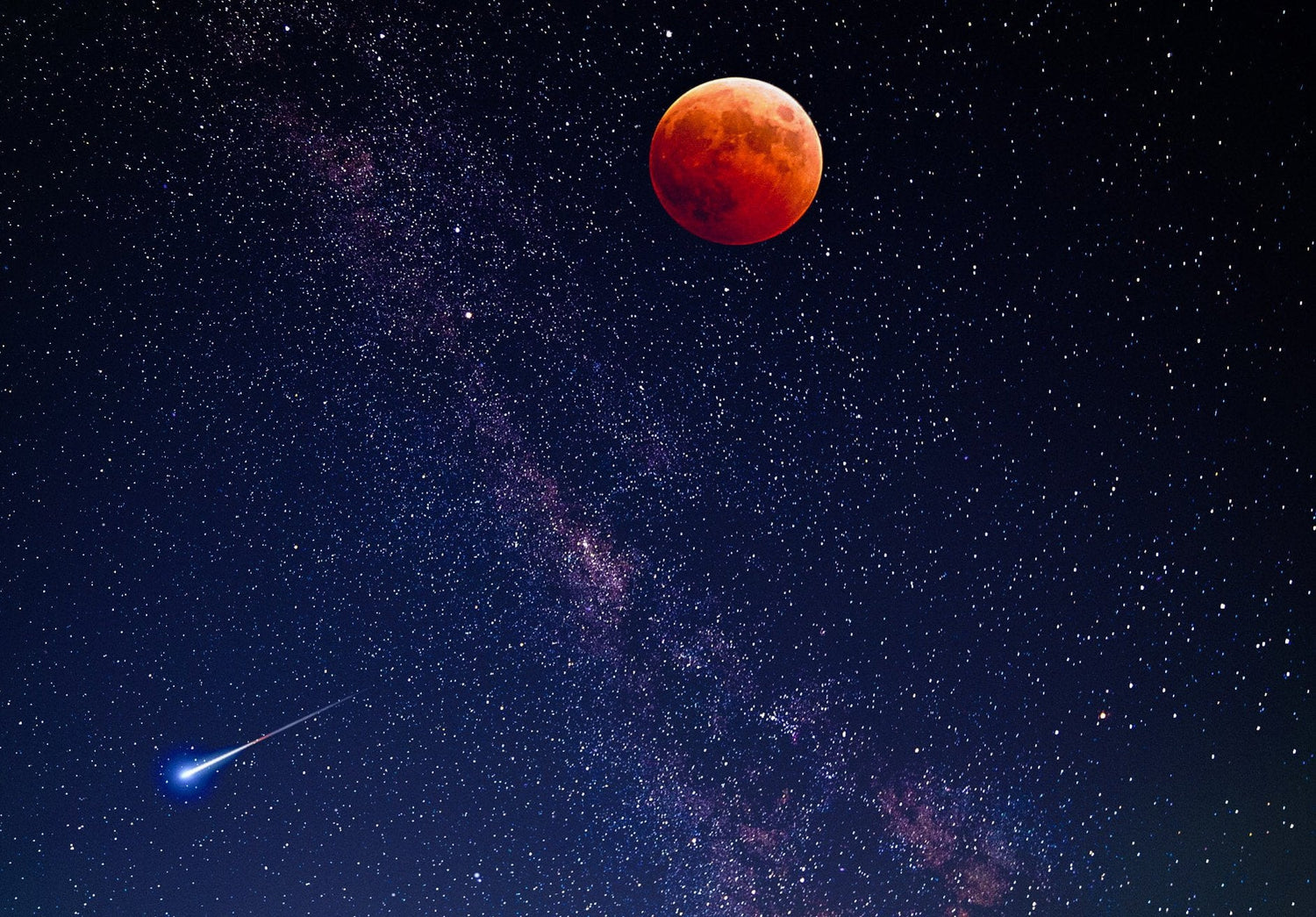 Solar system bracelets and their meaning - Conscious Items