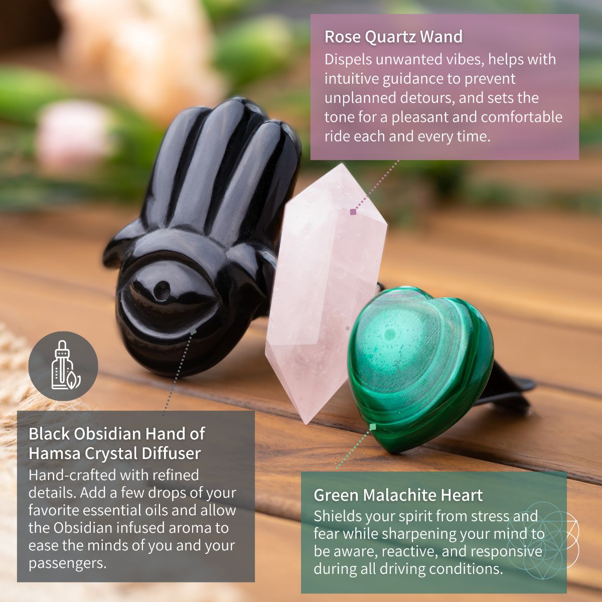 Hamsa Hand of Safe Travels : Kit de voiture en cristal d’aromathérapie