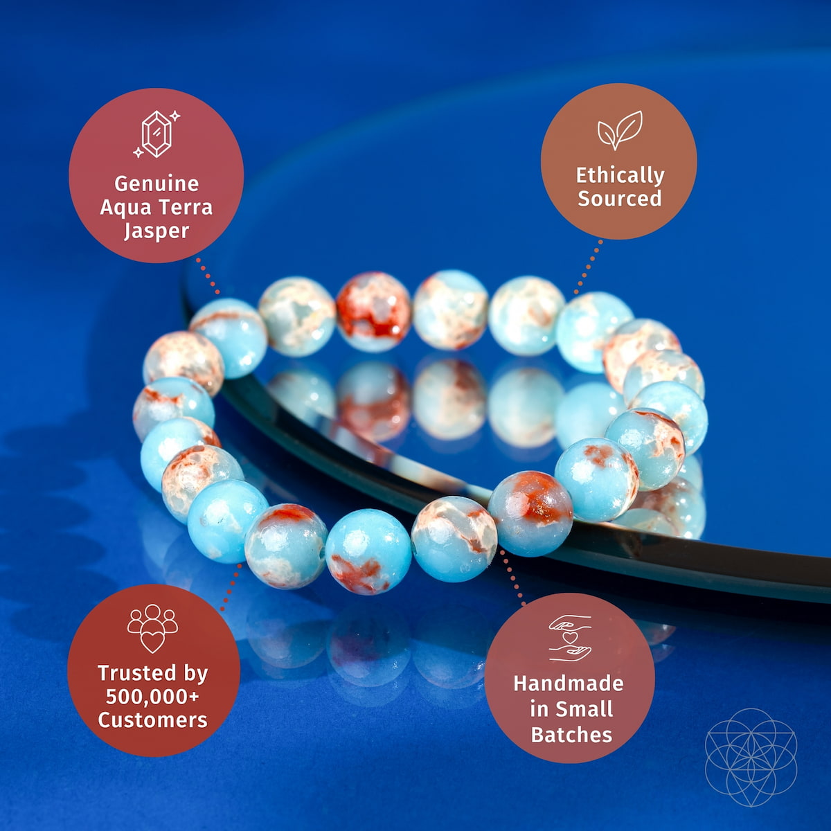 Empath's Shield - Aqua Terra Jasper Bracelet – Conscious Items
