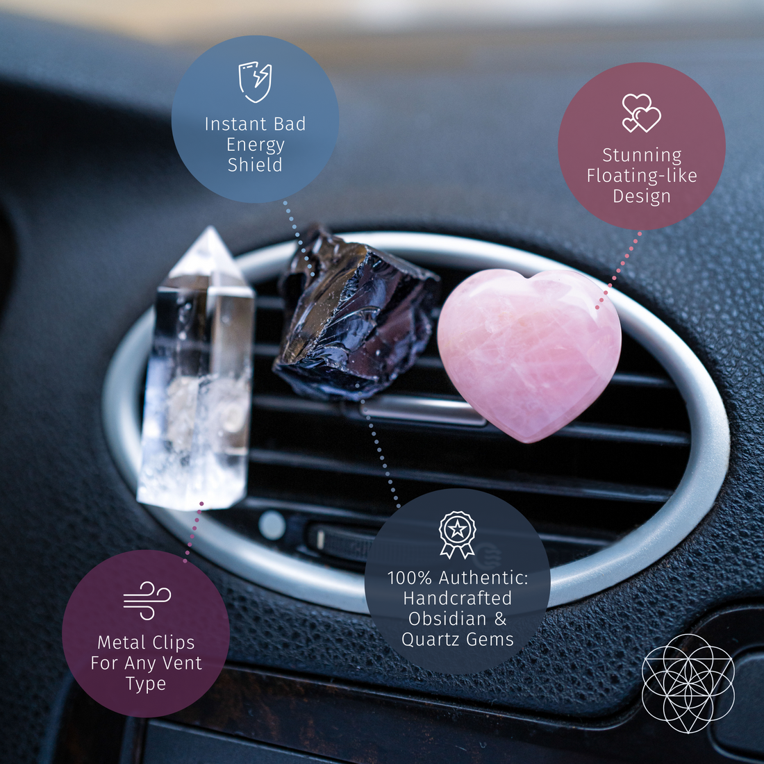 Spirituelles GPS - Guardian Auto-Kristall-Kit