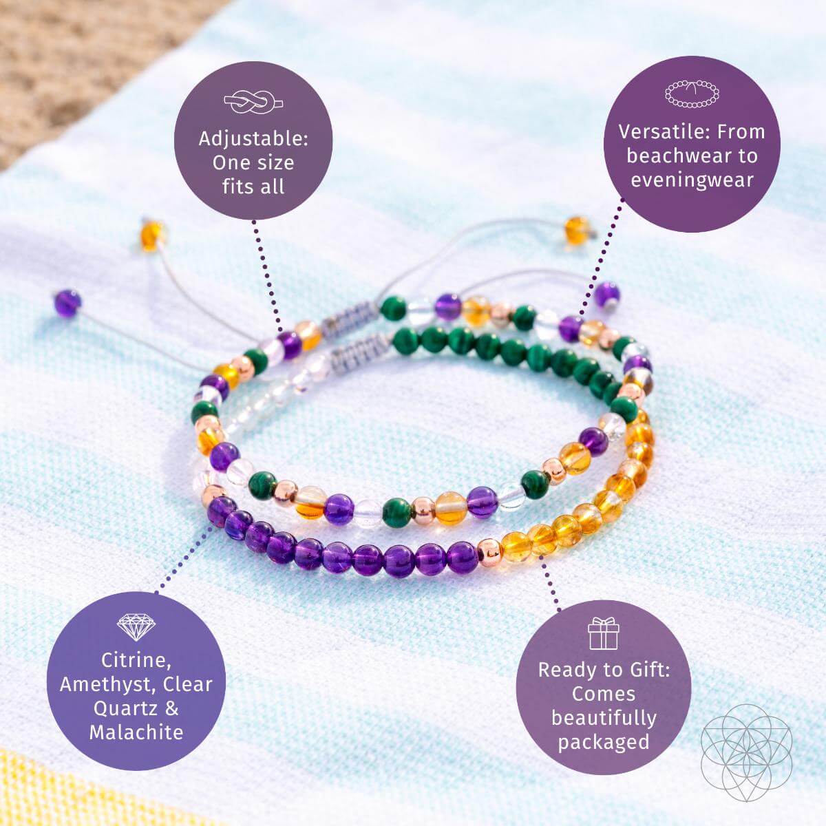 Destiny Maker - Powerhouse Anklet Set