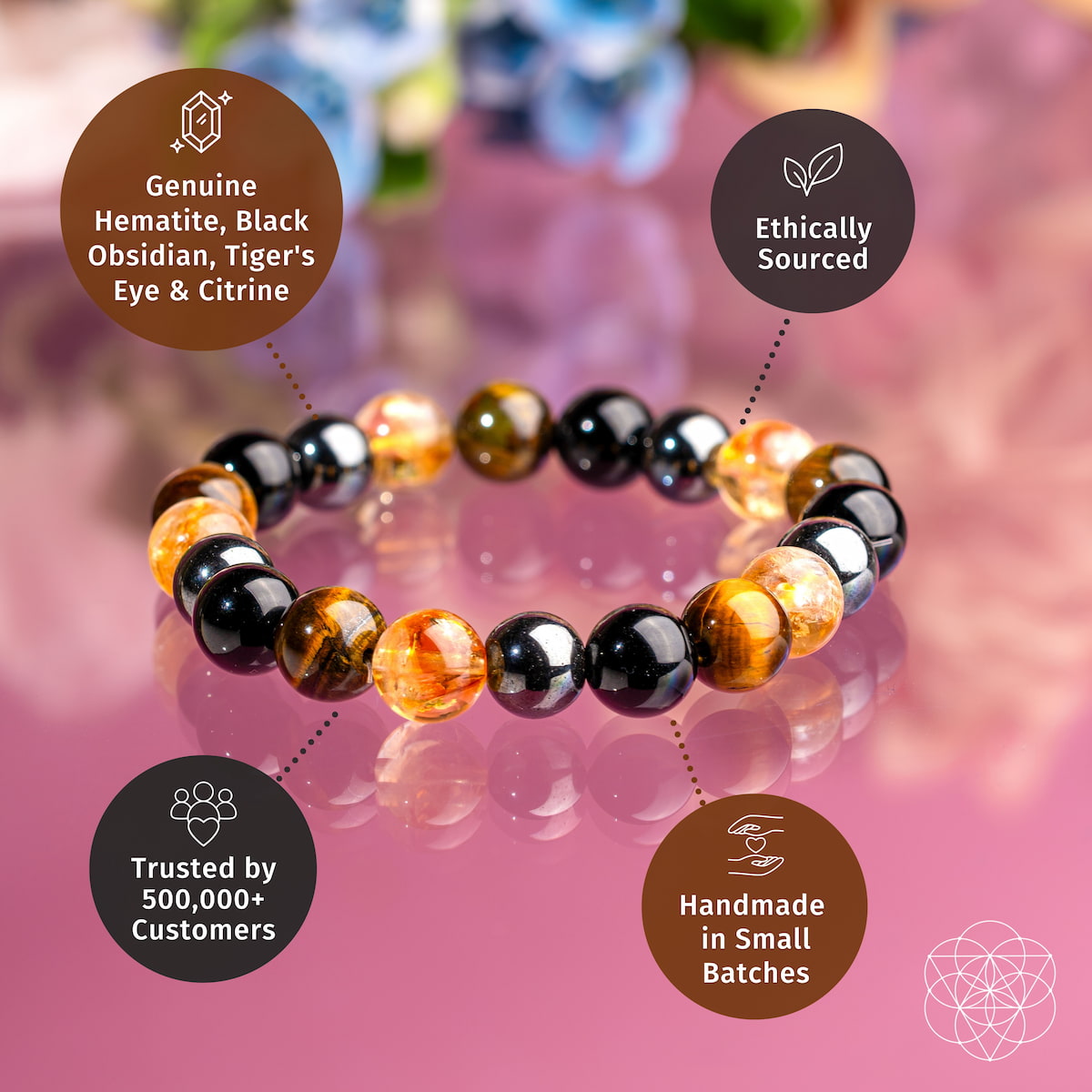 Brazalete de protección cuádruple CI583