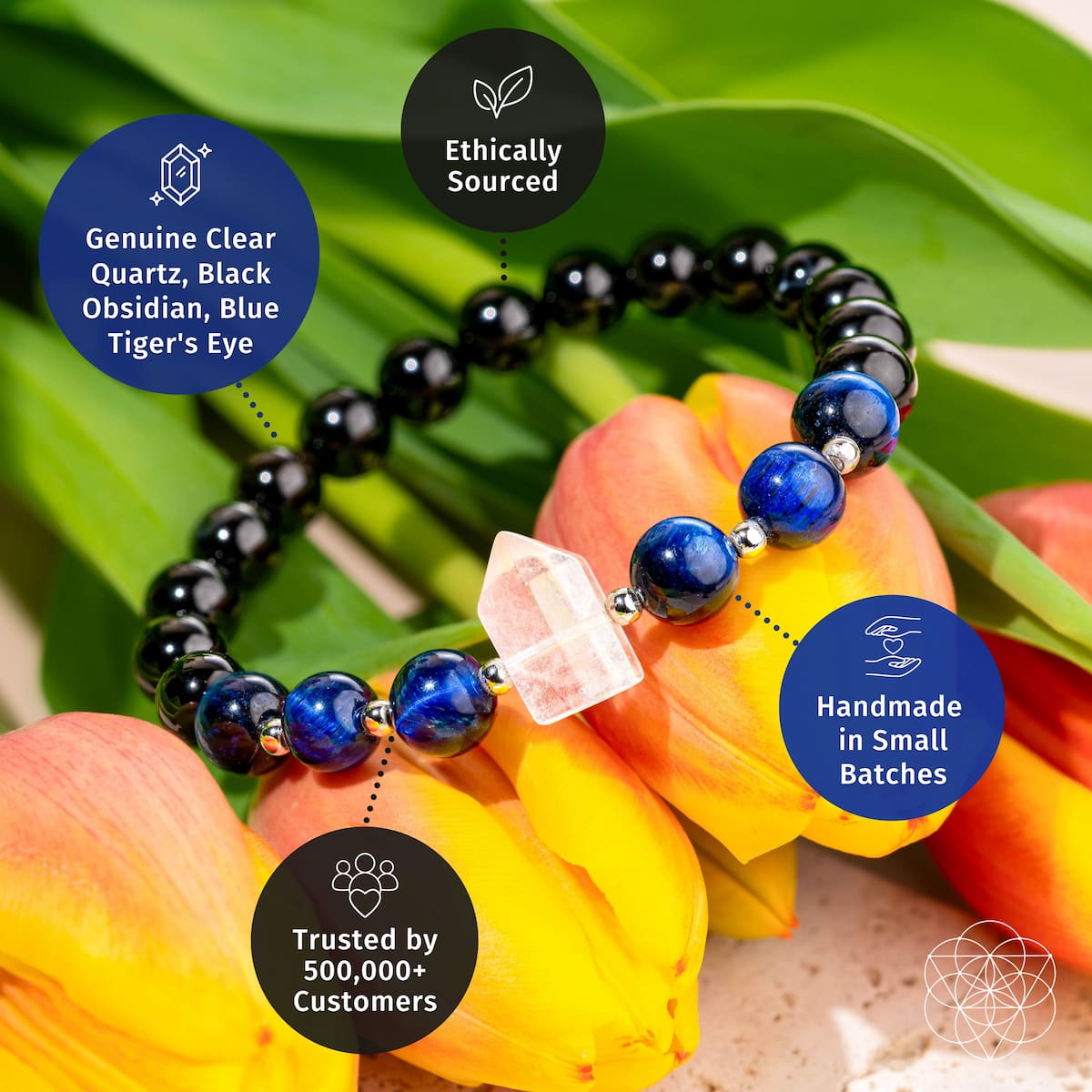 Le bracelet de filtre de négativité