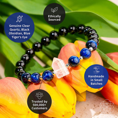 Le bracelet de filtre de négativité