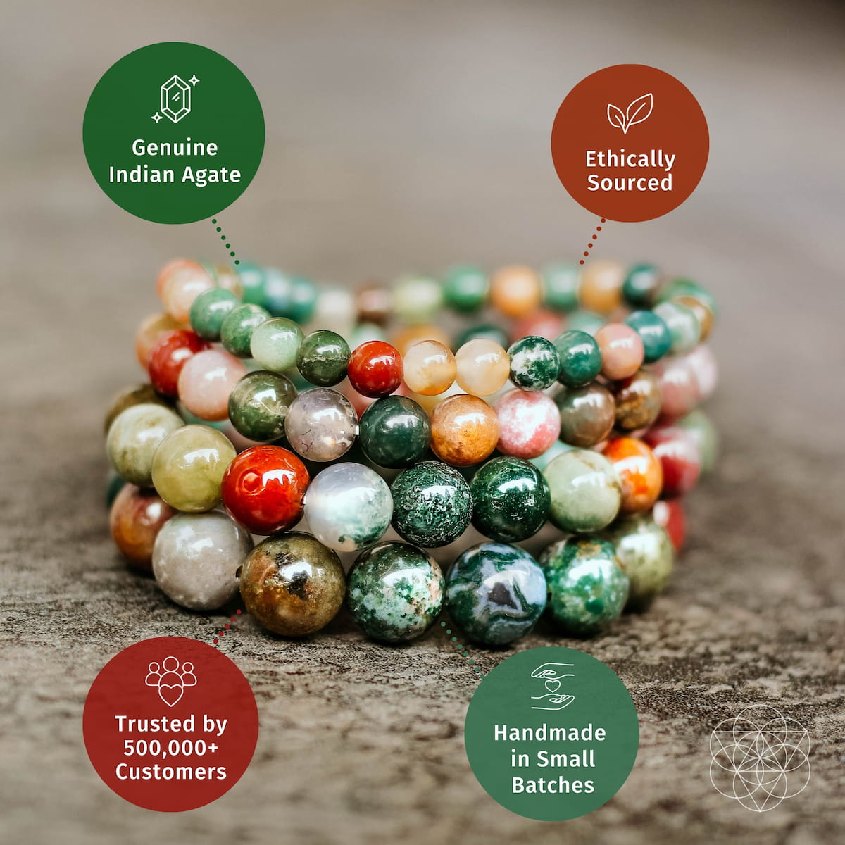 The Energy Bracelet