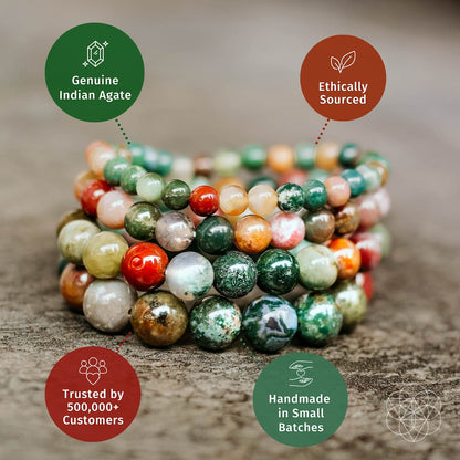 The Energy Bracelet