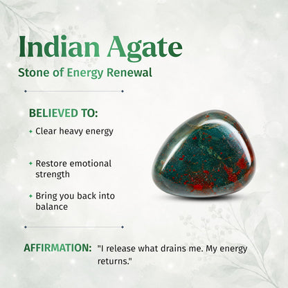 The Energy Bracelet