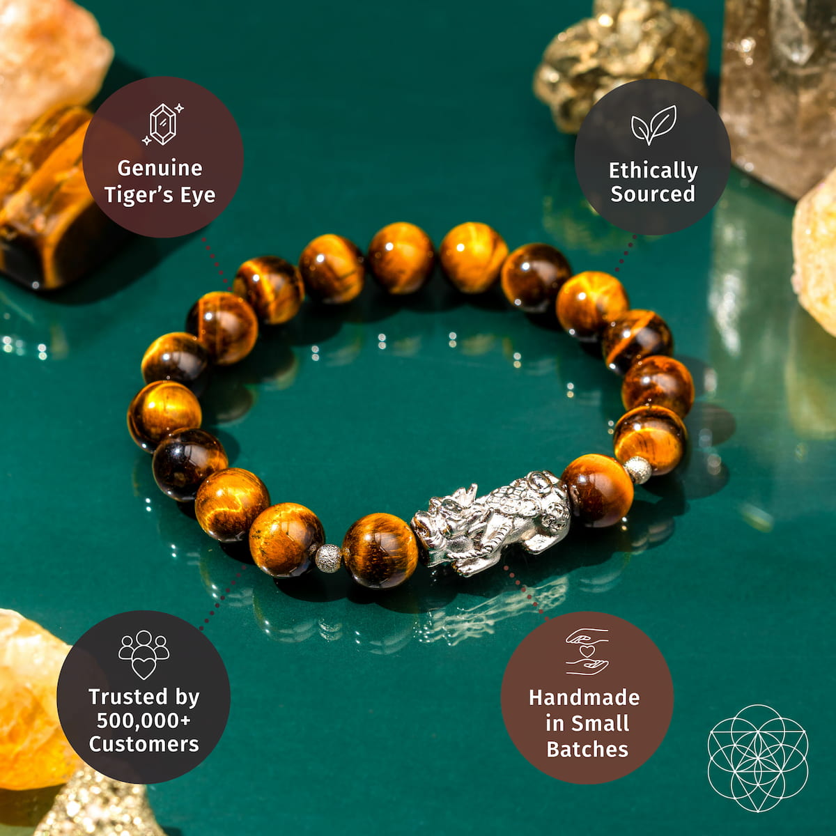 Fortune Flows - Tiger’s Eye &amp; Pixiu Bracelet