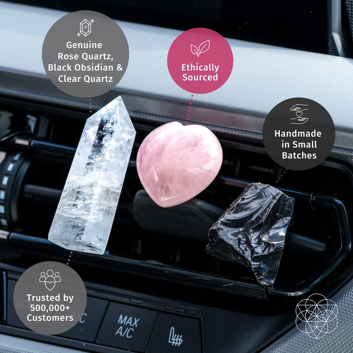 Spiritual GPS - Guardian Car Crystal Kit