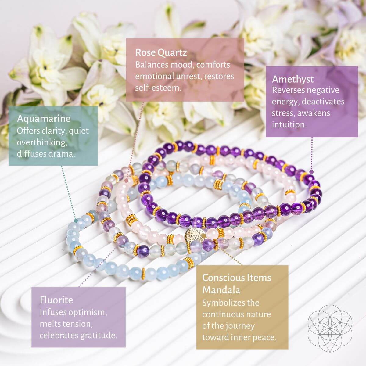 Clear Skies - Amethyst, Aquamarine, Rose Quartz &amp; Fluorite Bracelet Pack of 4, four bracelets with 4mm stone beads