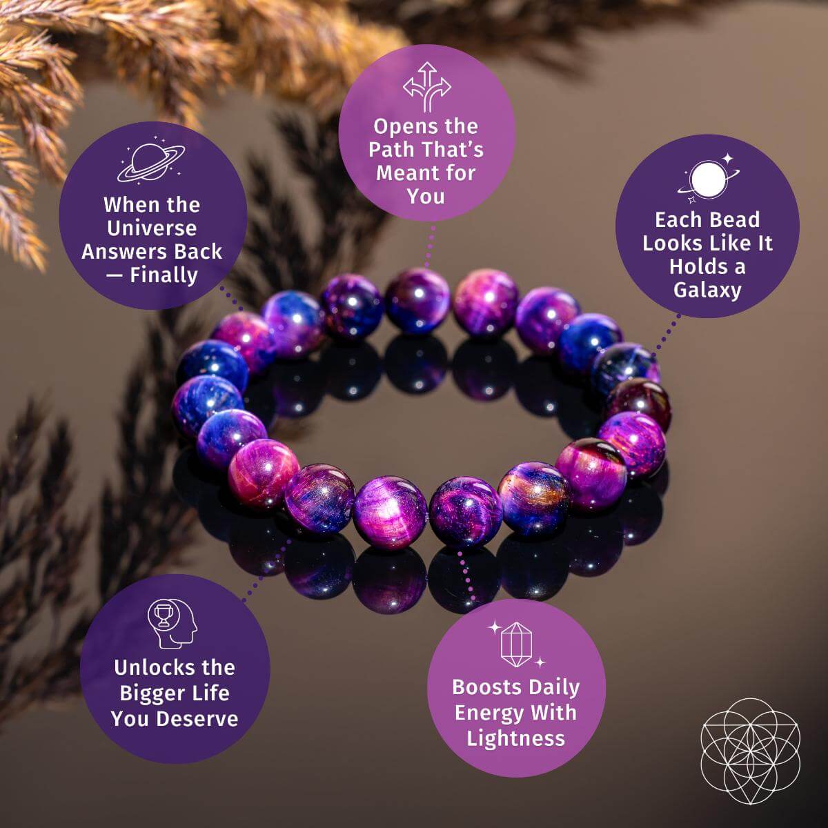 Destiny Activator - All - Galaxy Tiger’s Eye Bracelet - Conscious Items