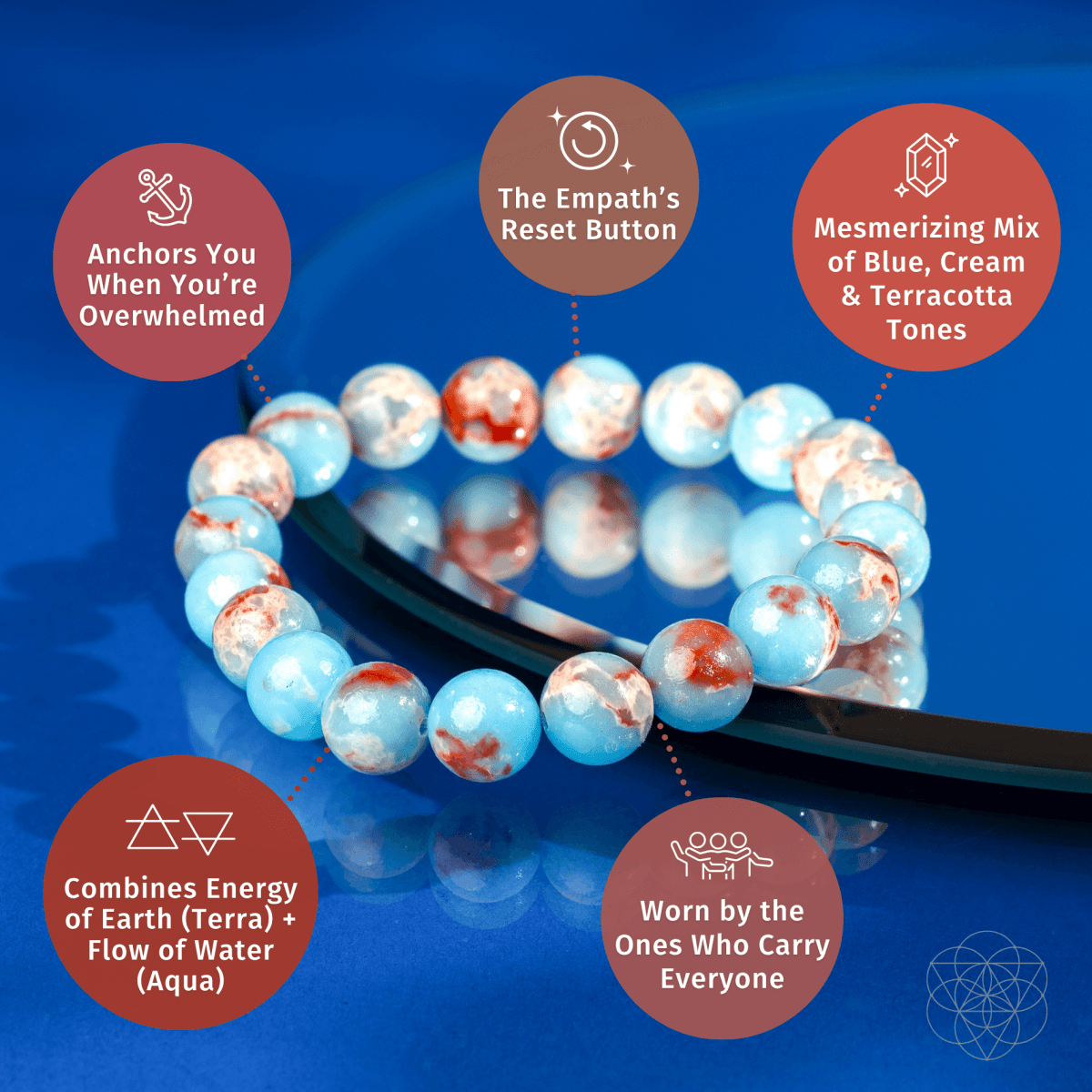 Empath’s Shield - Aqua Terra Jasper Bracelet - Conscious Items