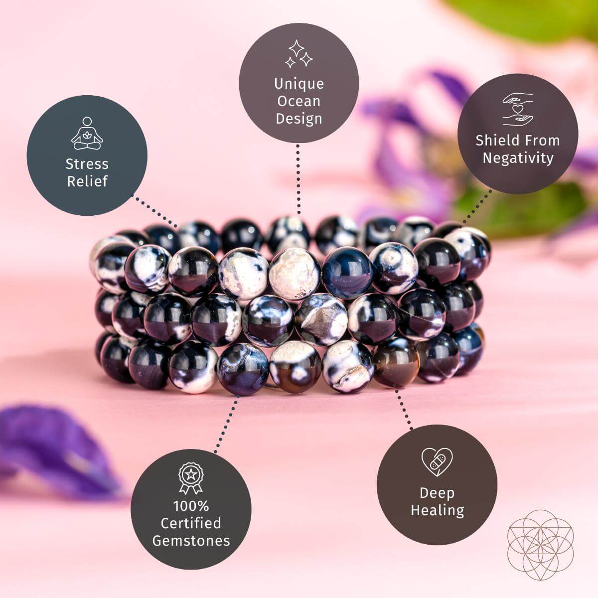 Exotic Orca Agate Bracelet of Deep Healing - Conscious Items