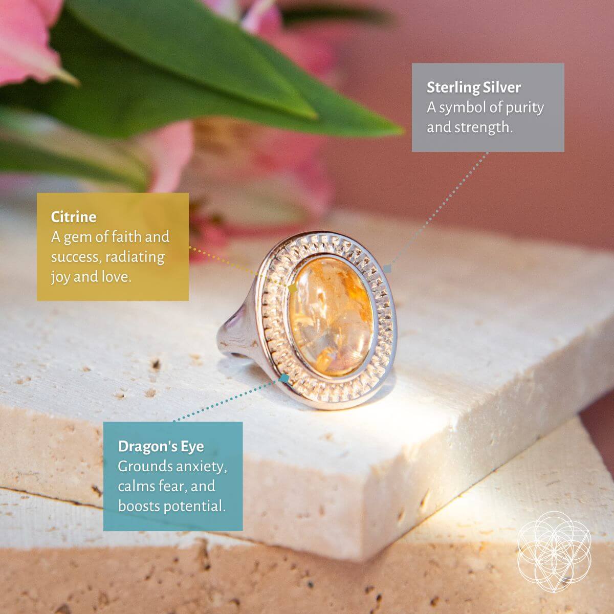 Eye of The Sun - Silver Aura Ring of Attraction - Conscious Items