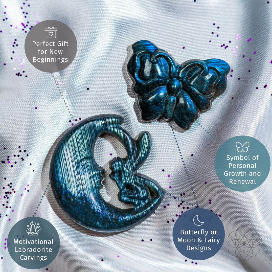 I Am Reborn - Labradorite Carving of Transformation - Conscious Items