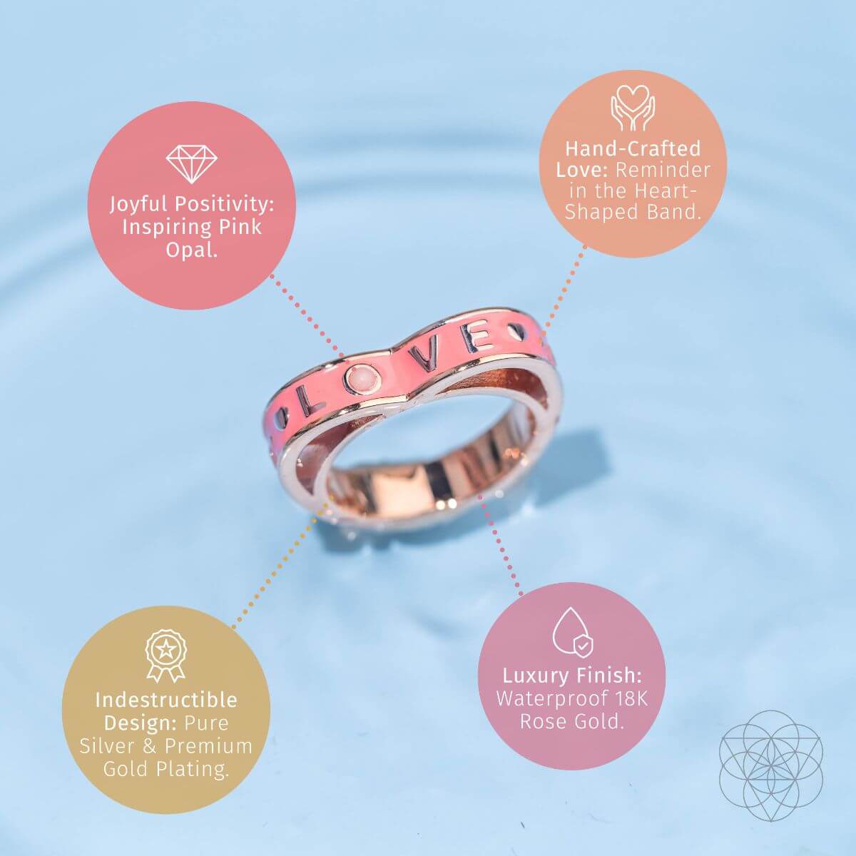 I Love My Life - Heart Awakening Pink Opal Ring - Conscious Items