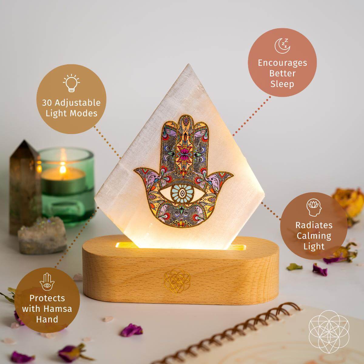 My Aura Spa - Mood Lamp of Rejuvenation - Conscious Items