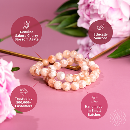 The Woman You’re Becoming - Sakura Flower Agate Bracelet