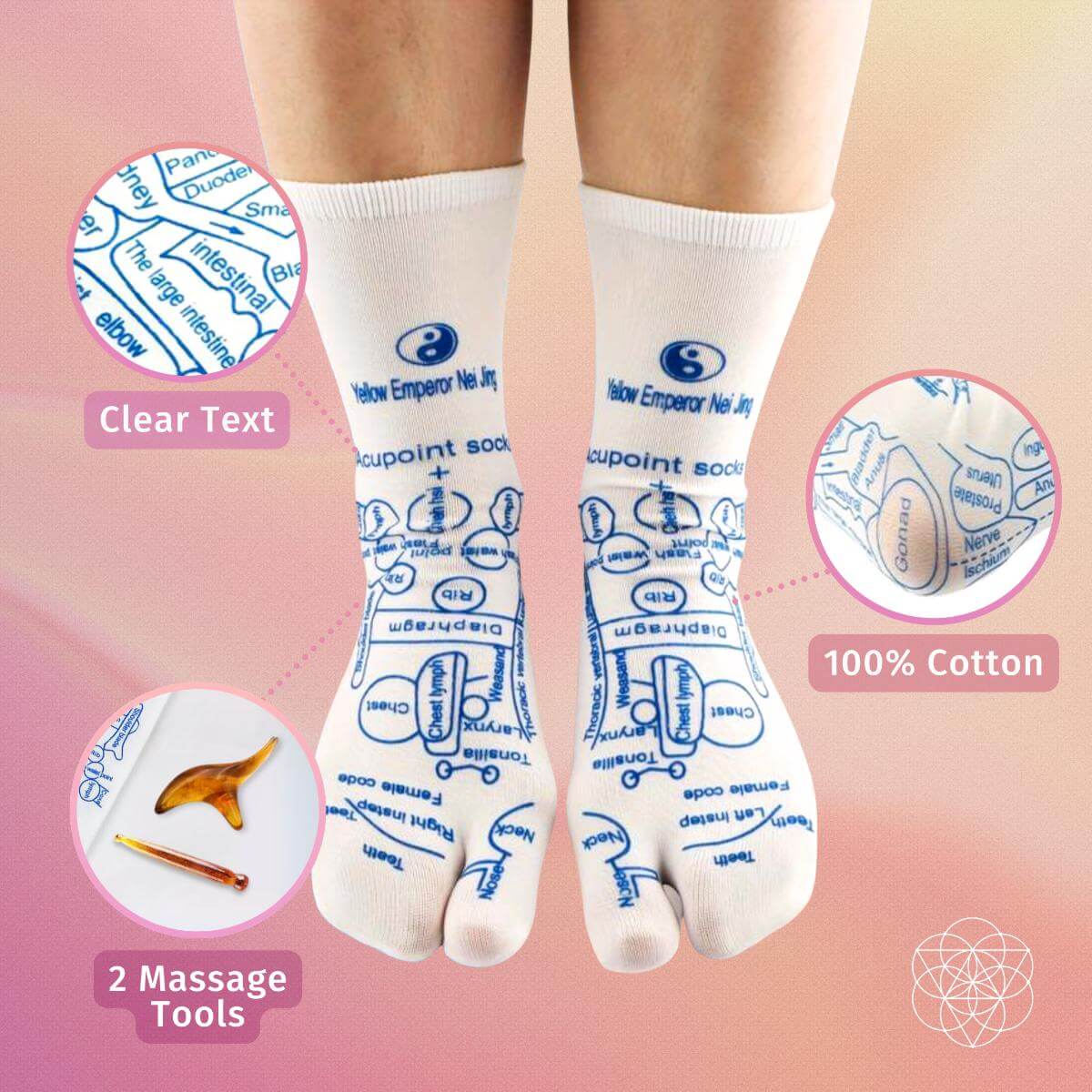 SoleScience - Reflexology Socks