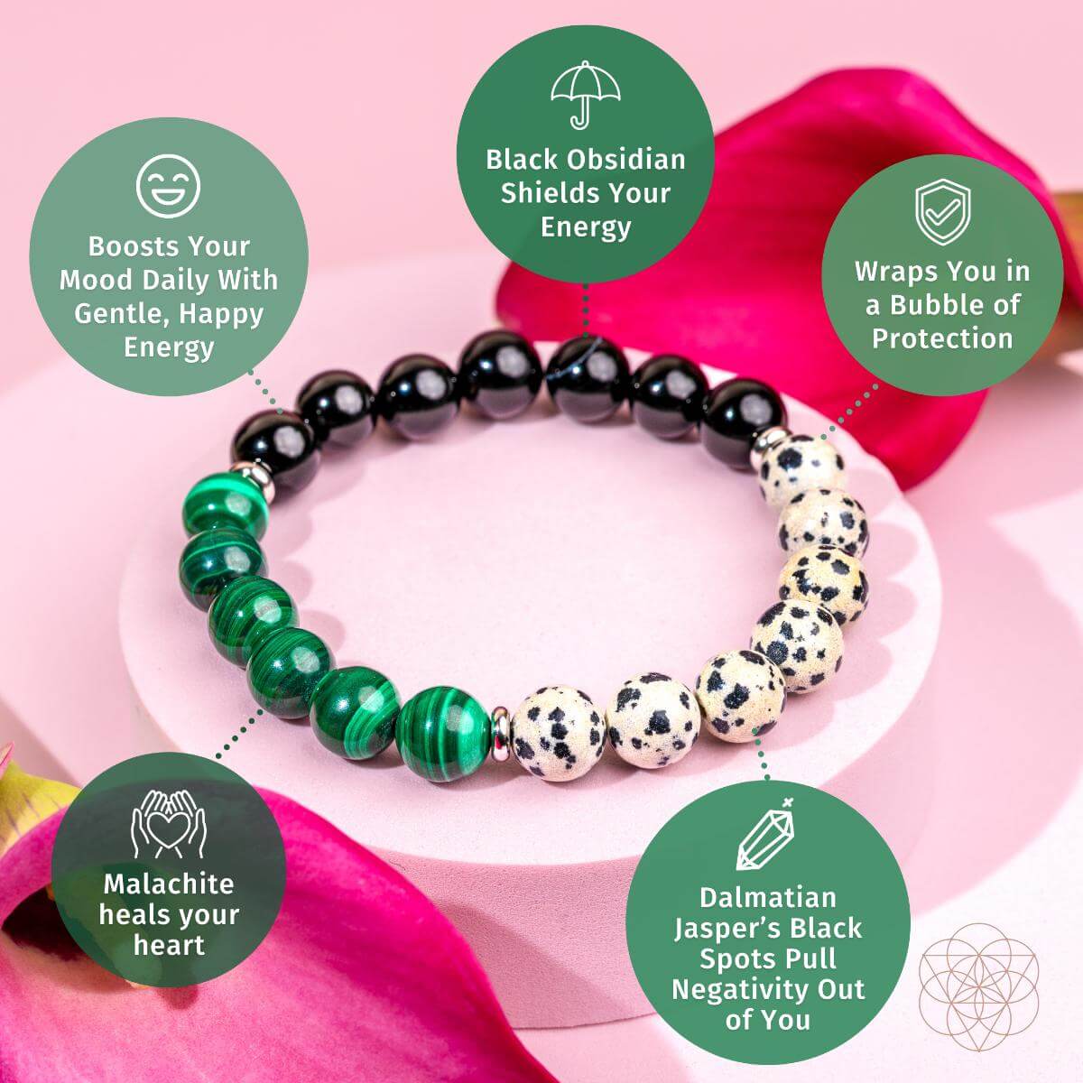 Soul Reset: Dalmatian Jasper Bracelet of Healing - Conscious Items