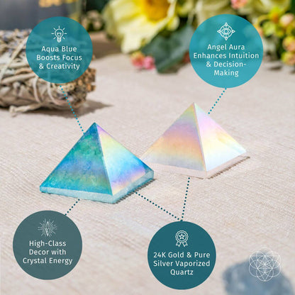 Summon My Power - Pyramids of Inner Fire - Conscious Items