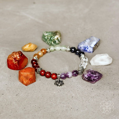 7 Chakra Bracelet Stones Set