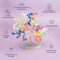 Limitless Possibilities - Feng Shui Chakra Tree
